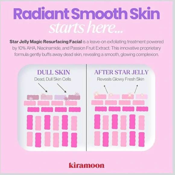 Kiramoon Star Jelly Magic Resurfacing Facial - Picture 5 of 7